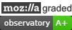 Mozilla Observatory A+ Grade